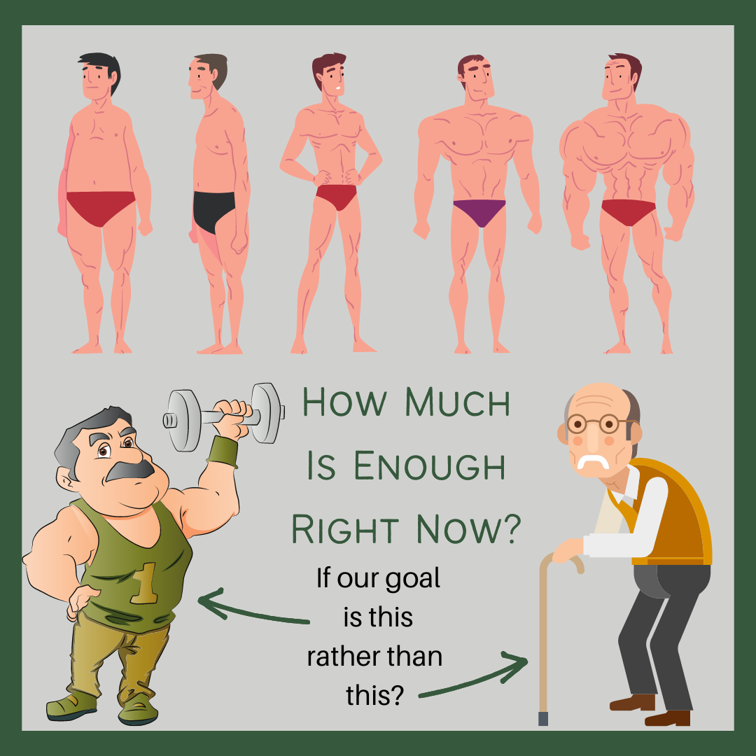 How Much Is Enough? 