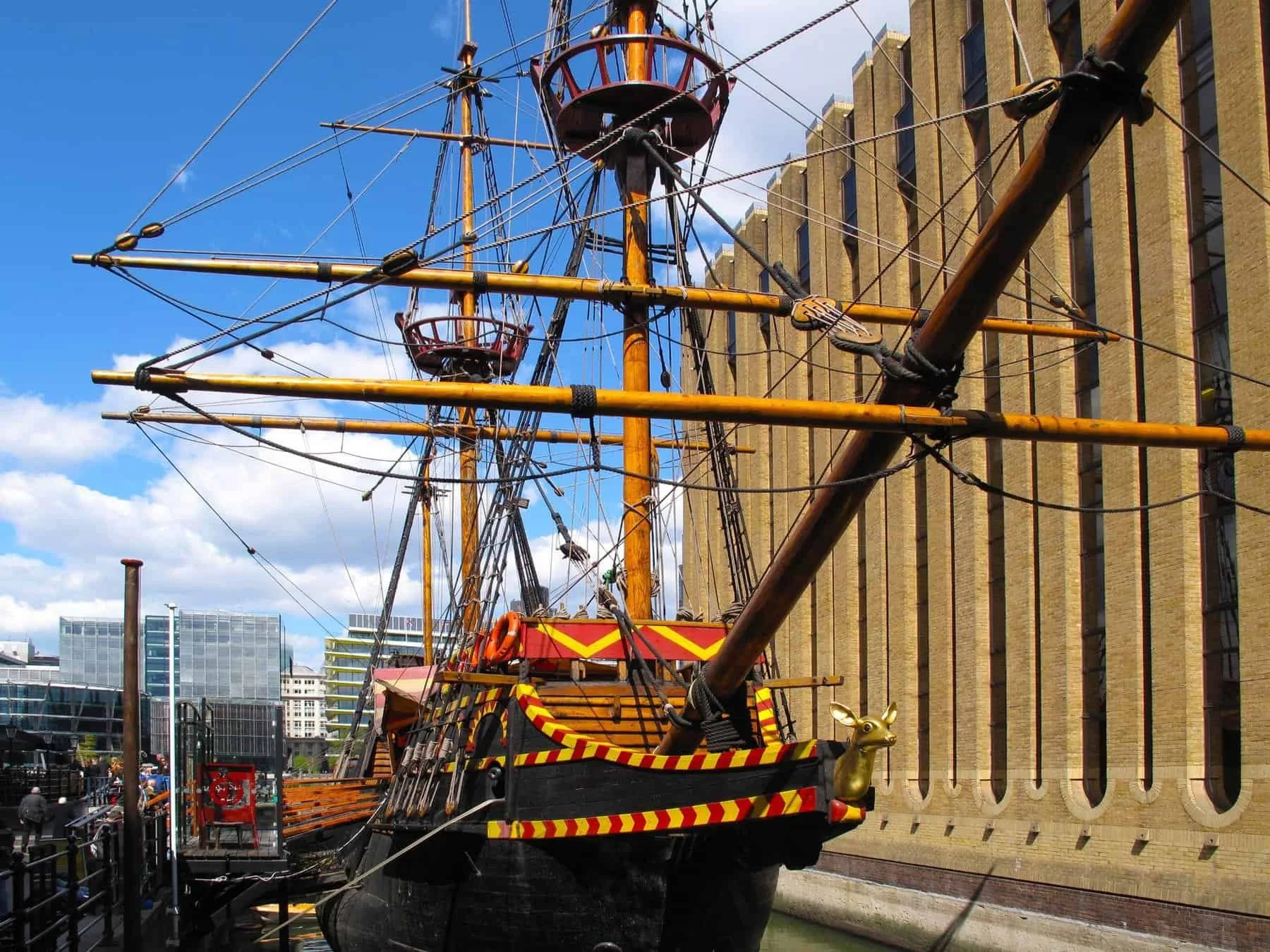 Bankside London