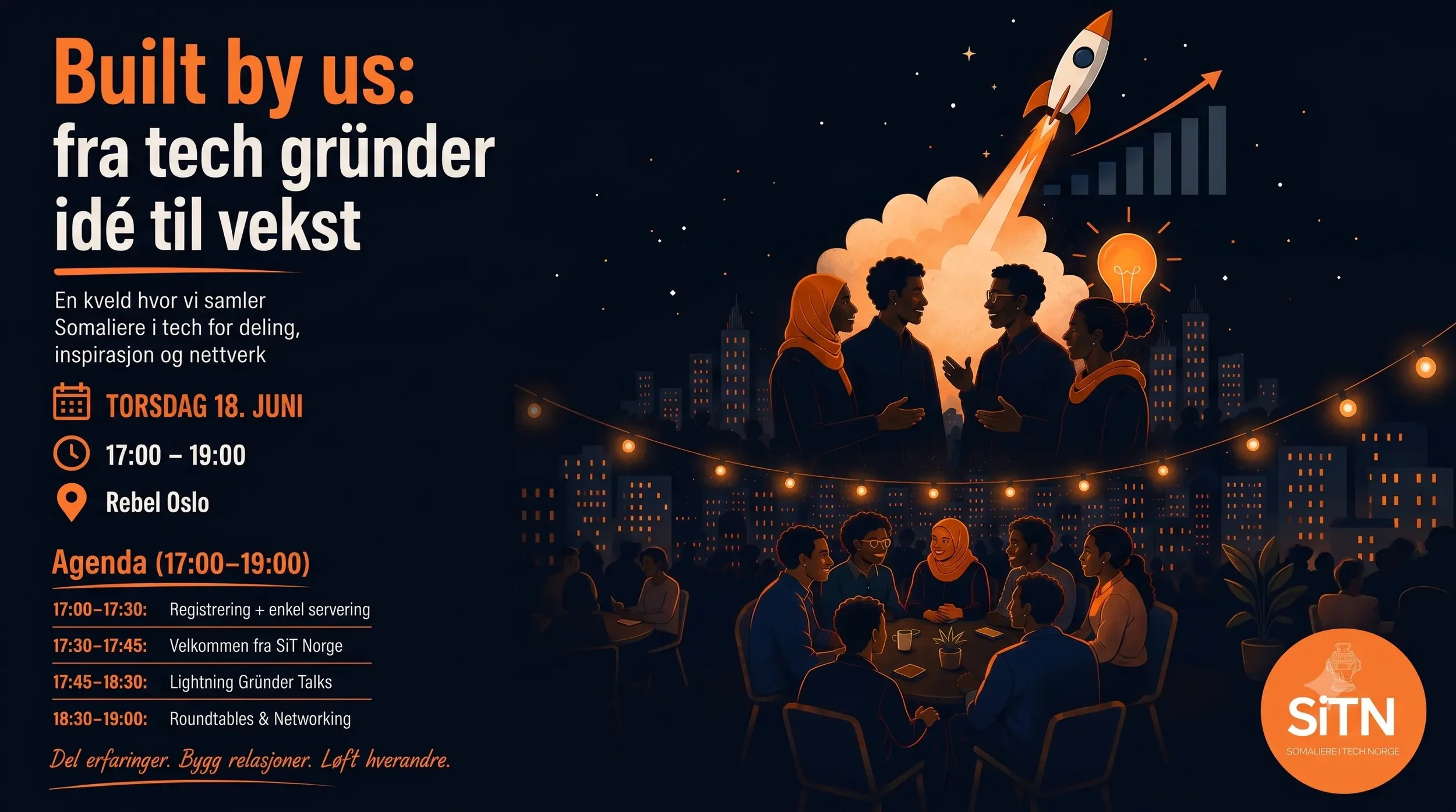 Somaliere i Tech Norge Meetup