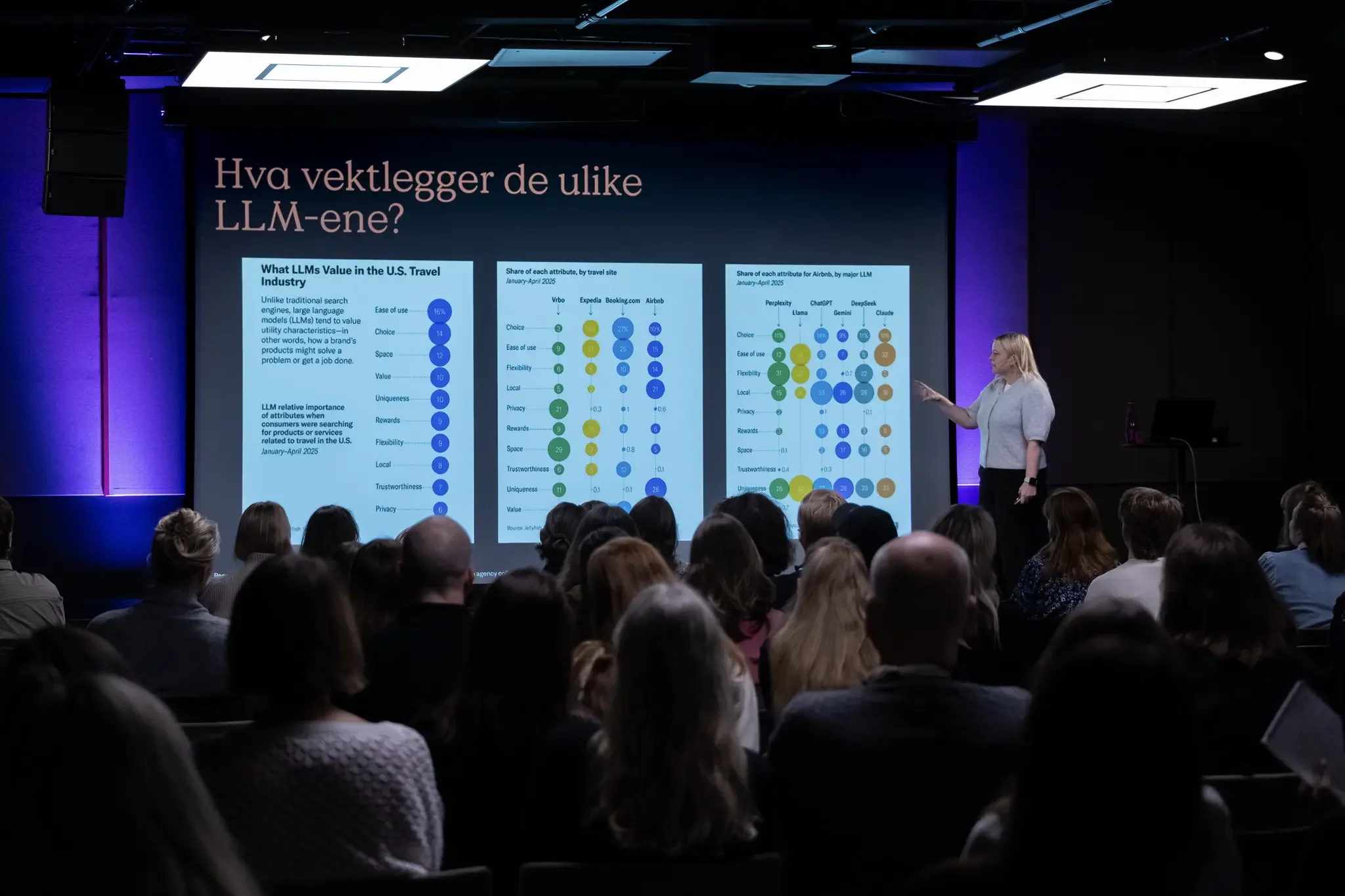 – Fremtidens synlighet handler ikke om å rope høyest, men om å være forstått – også av maskiner.