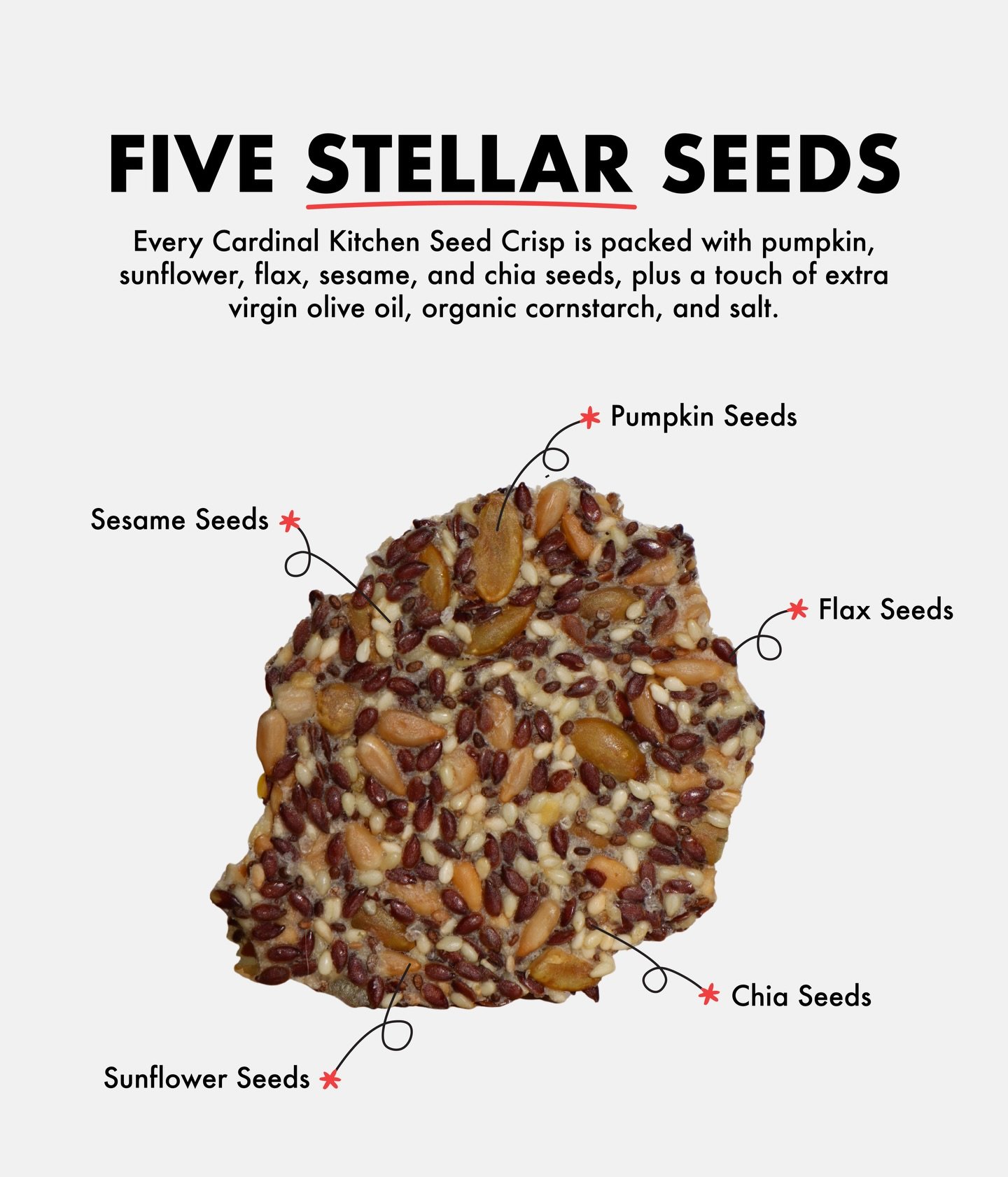 If you can name every ingredient, you&rsquo;re doing something right.

Meet the five seeds behind every Cardinal Kitchen Seed Crisp&hellip;

✅ Pumpkin
✅ Sunflower
✅ Flax
✅ Sesame
✅ Chia

Find them online at cardinalkitchen.com or in-store at
➡️ @kowa