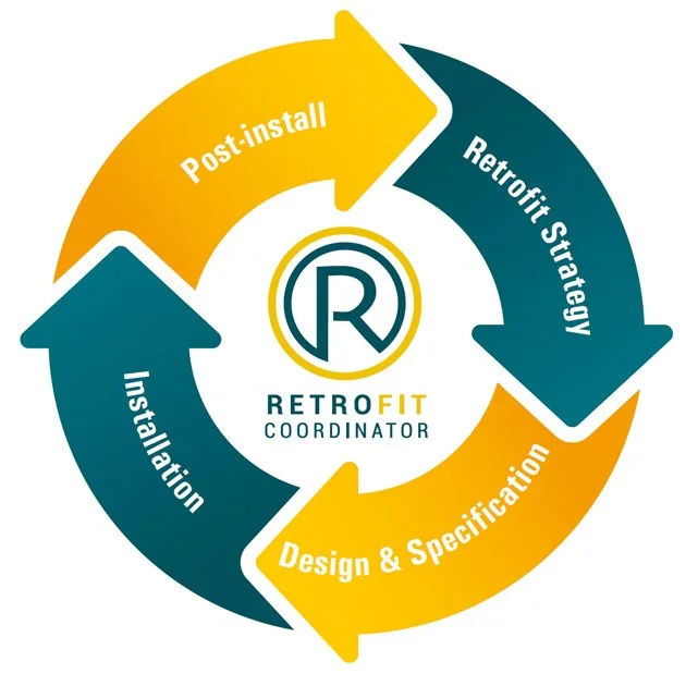 Retrofit Architect Bath — Chapter 2 Architects