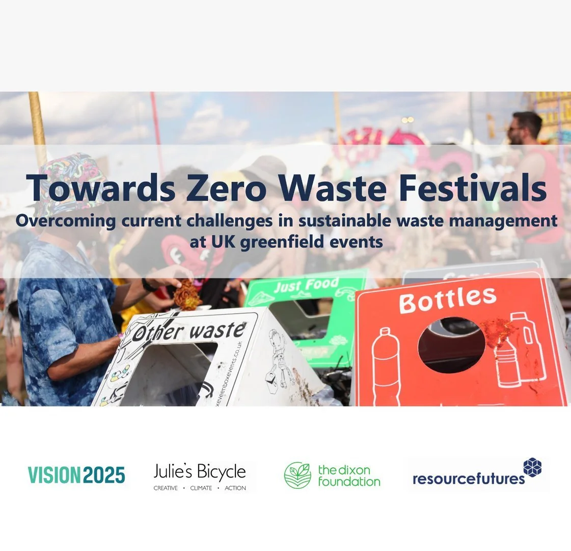 Industry Report on Sustainable Waste Management + Call to Action