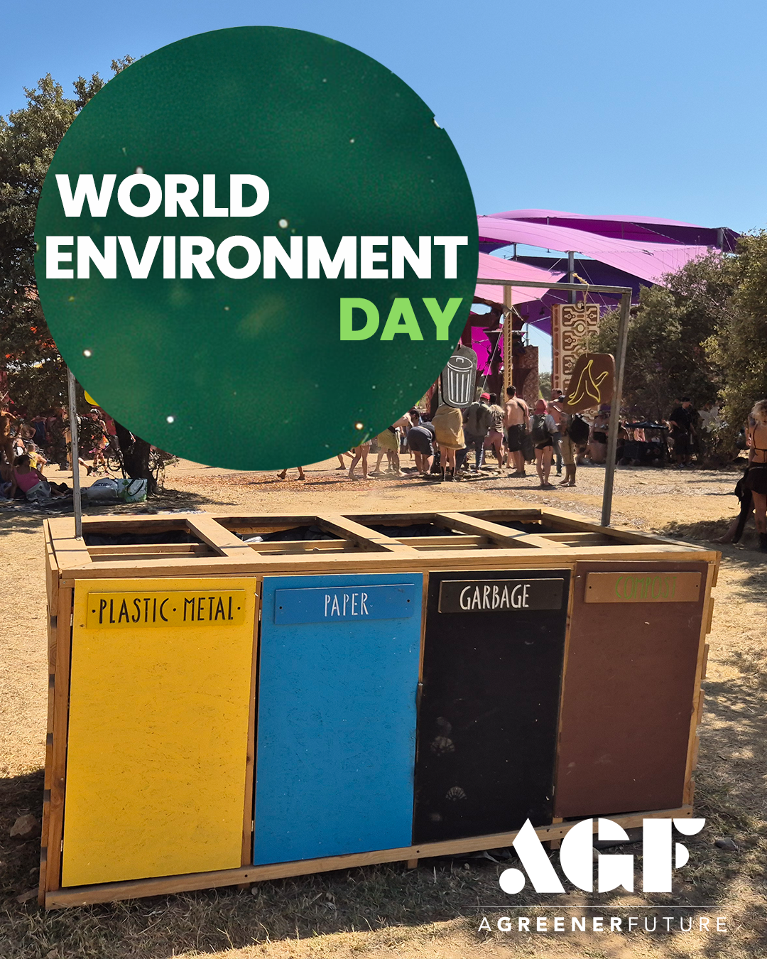World Environment DAY 🌍: Awareness is not enough. You need to first know where you stand in order to take your next steps