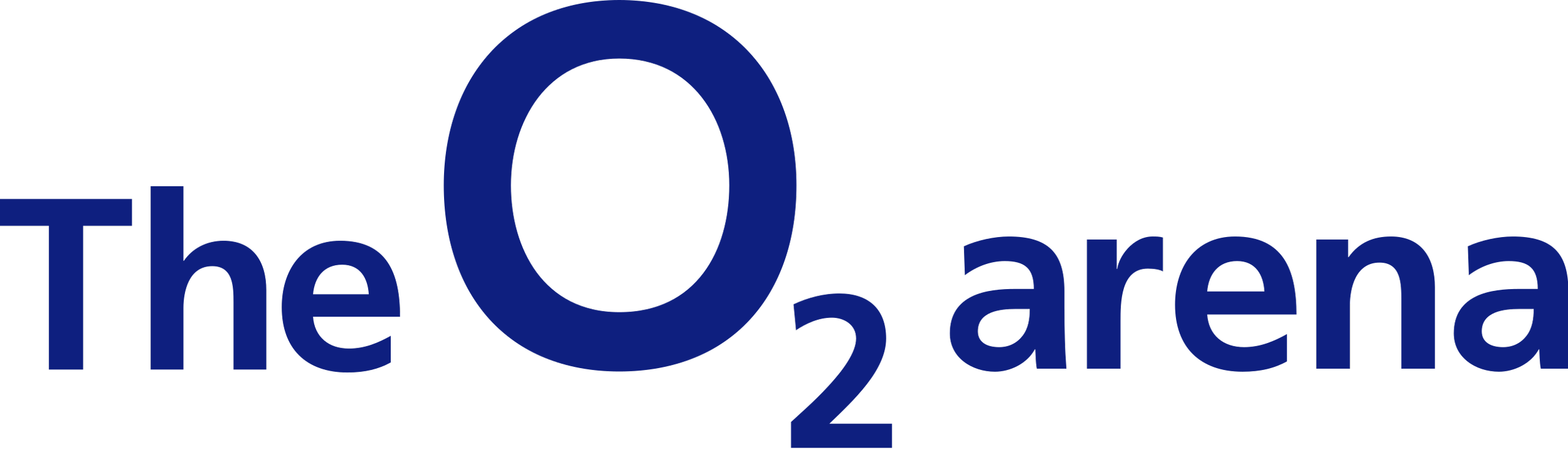 Greener Arena Certification — A Greener Future