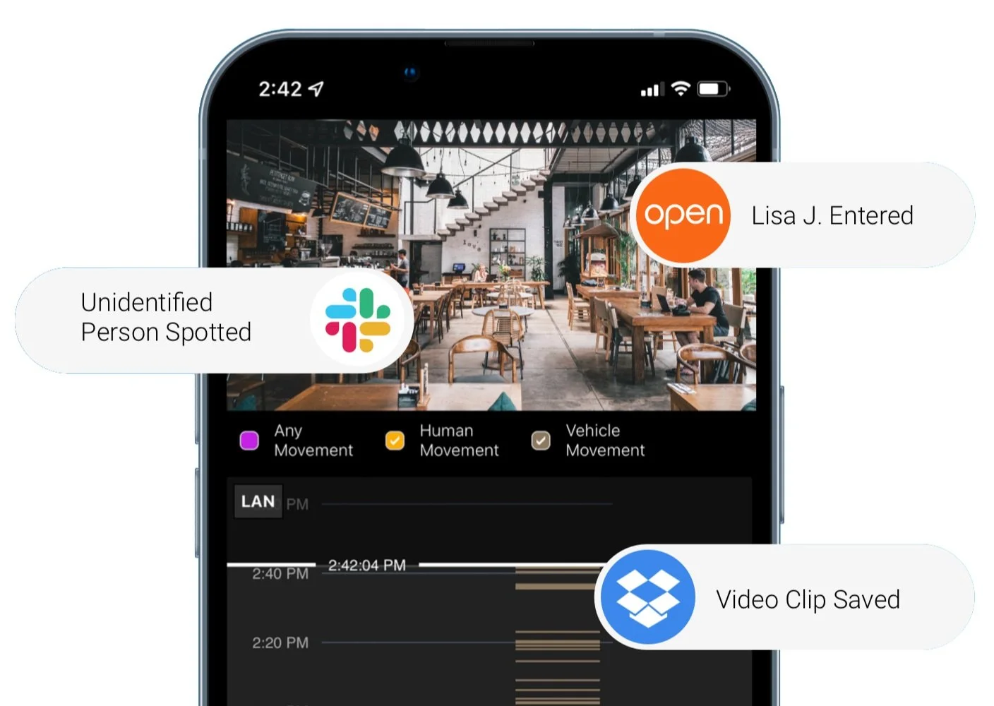 Mobile Dashboard Example