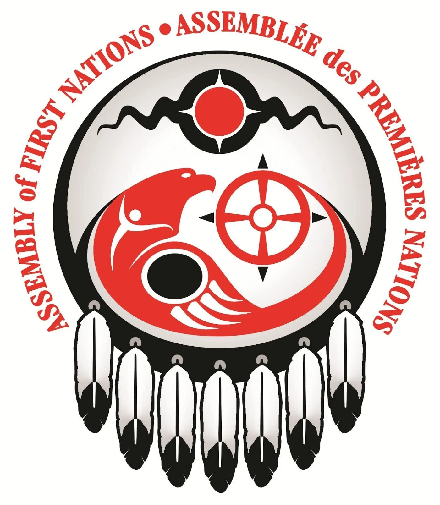 Assembly of First Nations