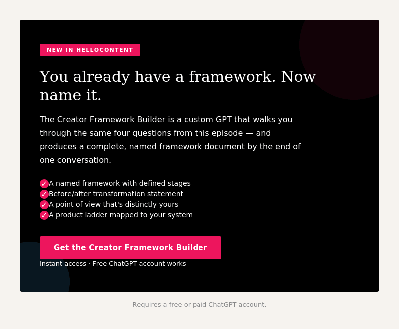HelloContent The Creator Framework Builder