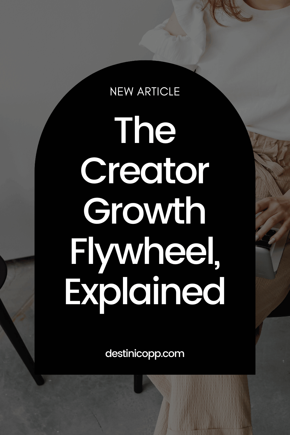 The Creator Growth Flywheel, Explained