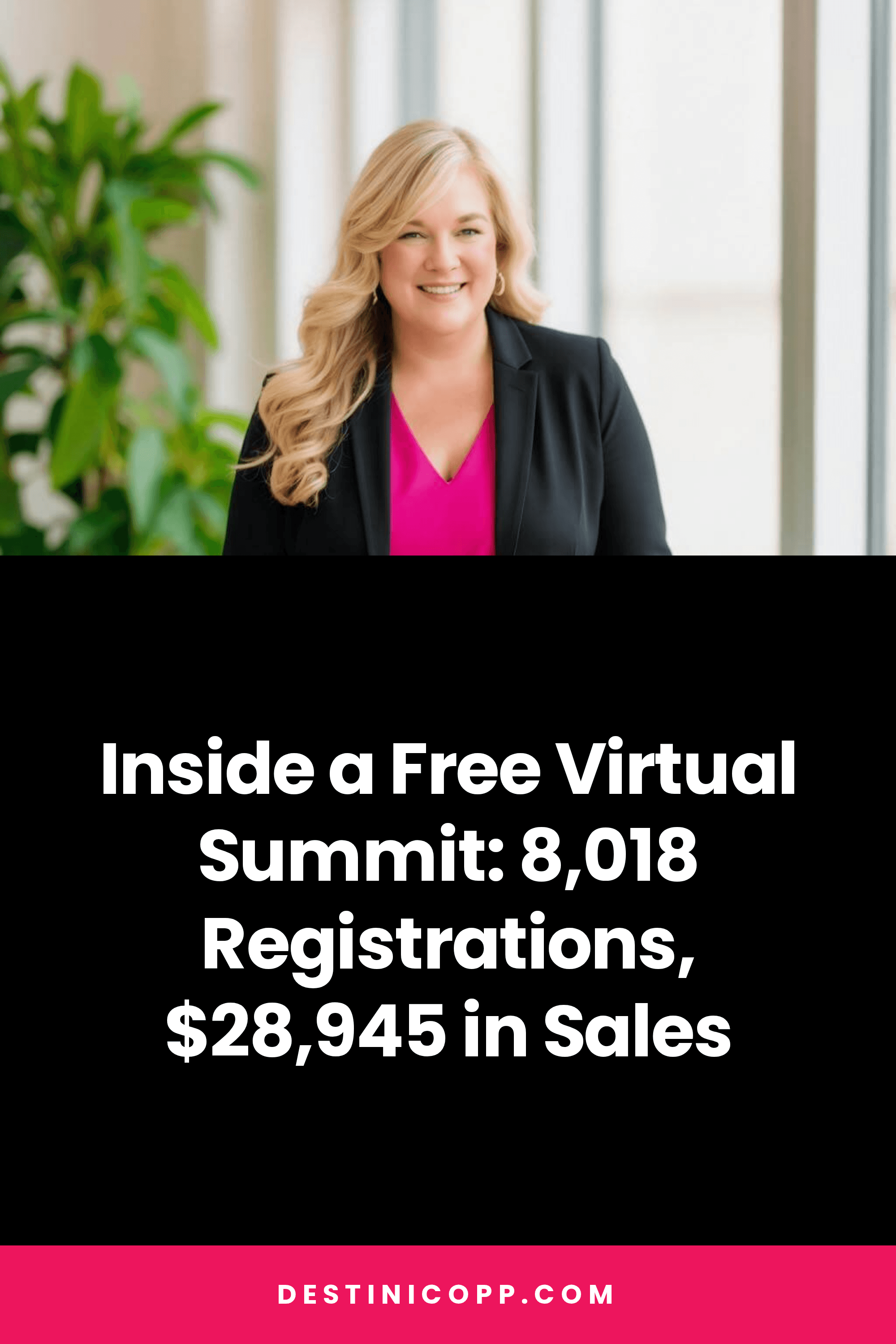 Inside a Free Virtual Summit: 8,018 Registrations, $28,945 in Sales