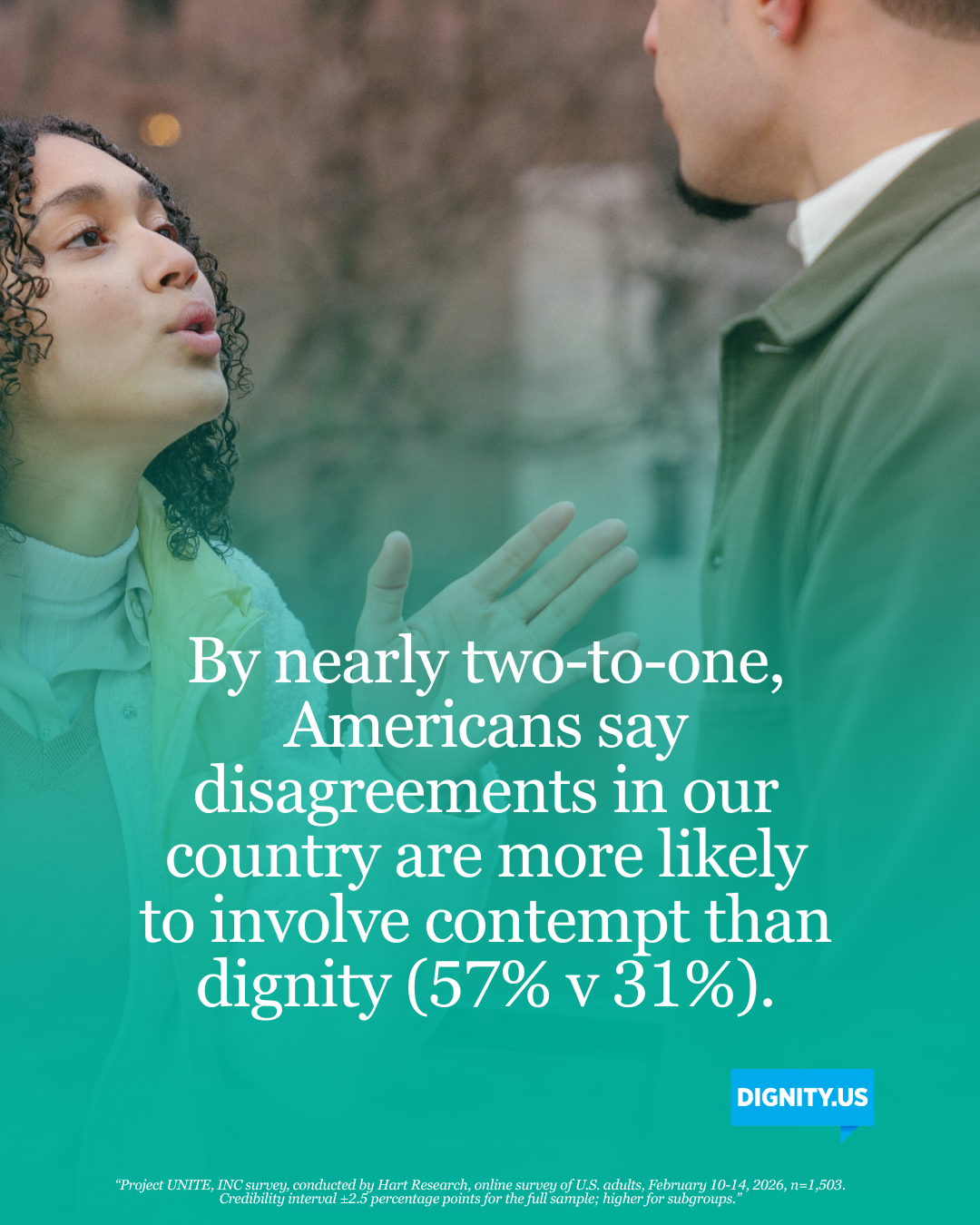 social media post with statistics about dignity