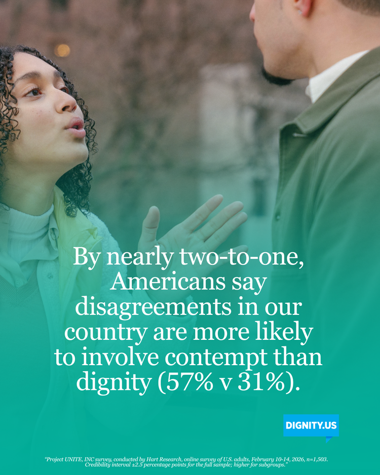 Social media post with statistics about dignity