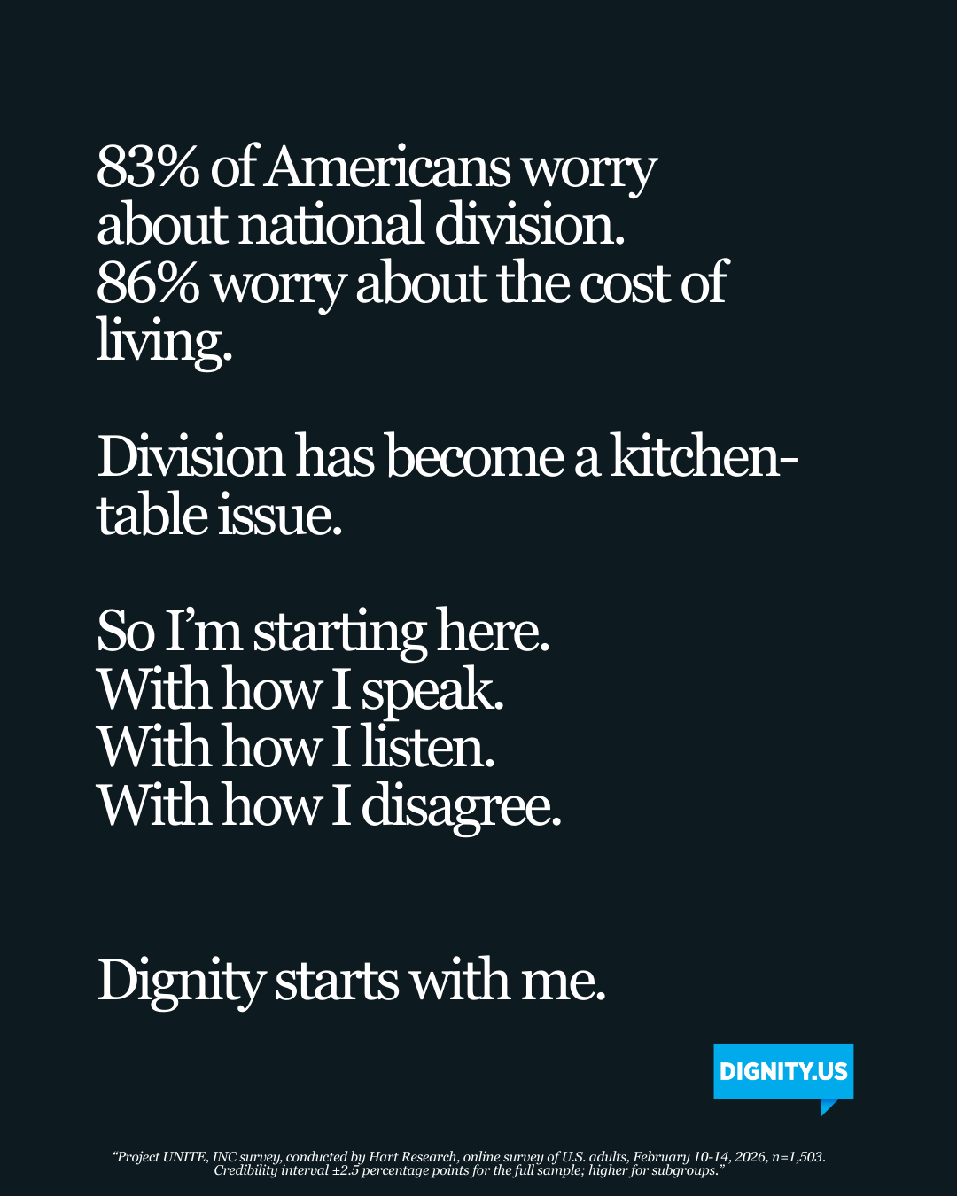 83% of Americans worry about national division. 86% worry about the cost of living. Division has become a kitchen-table issue.