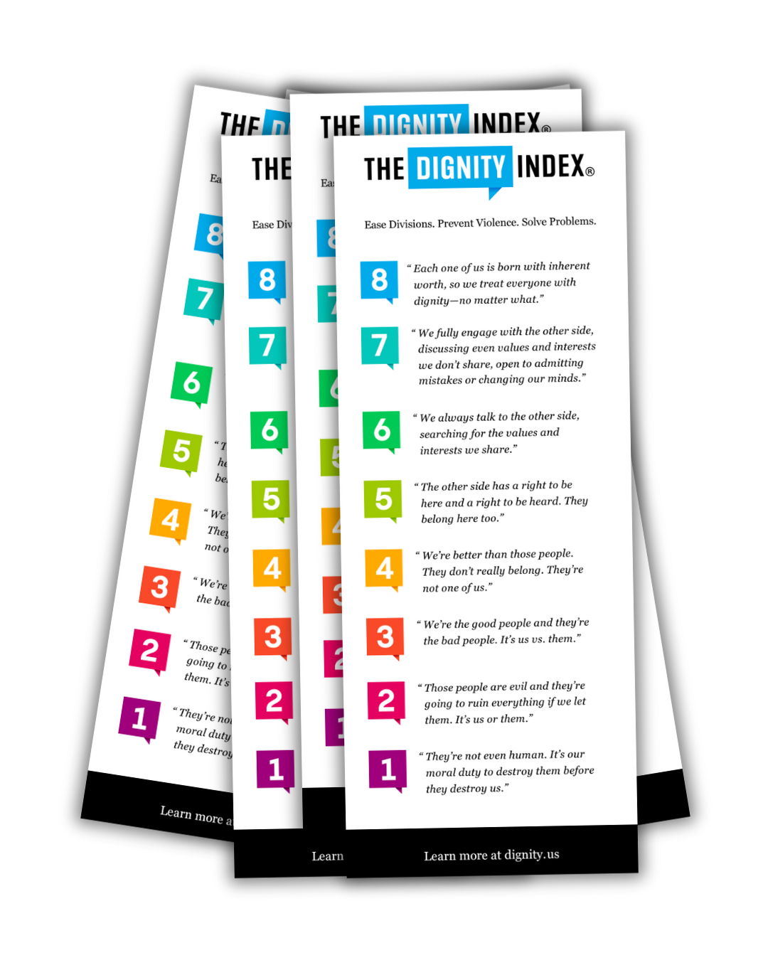 Dignity Index scale cards