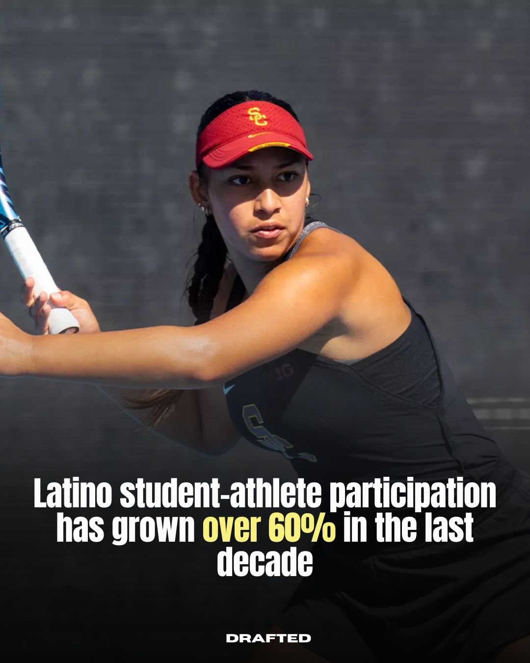 It&rsquo;s National Student-Athlete Day, and this matters:
Latino student-athlete participation has grown over 60% in the last decade, and that kind of growth doesn&rsquo;t happen by chance; it happens because more athletes are stepping into these sp