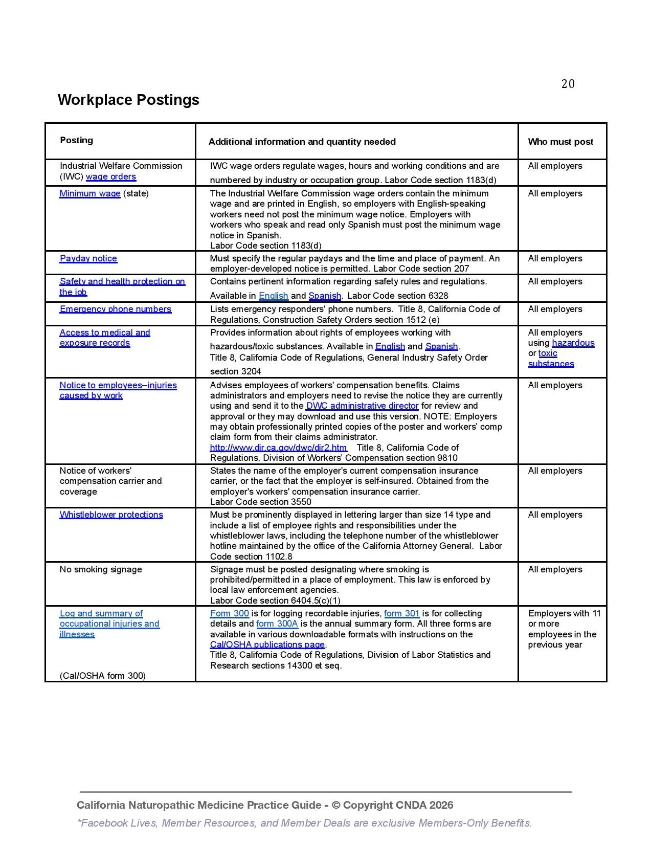 CNDA-PRACTICE-GUIDE-page-020.jpg