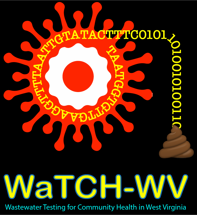 WaTCH-WV