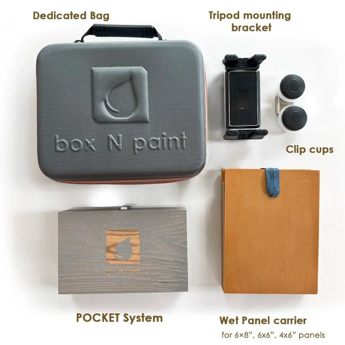product%2Bpage%2Bboxnpaint%2Bpocket+system-pro+gears.jpg
