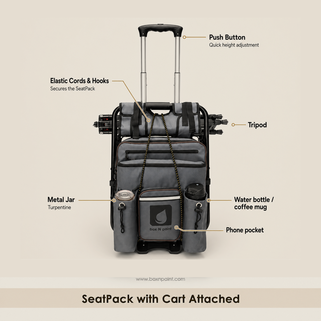 SeatPack Cart with bag copy use.png