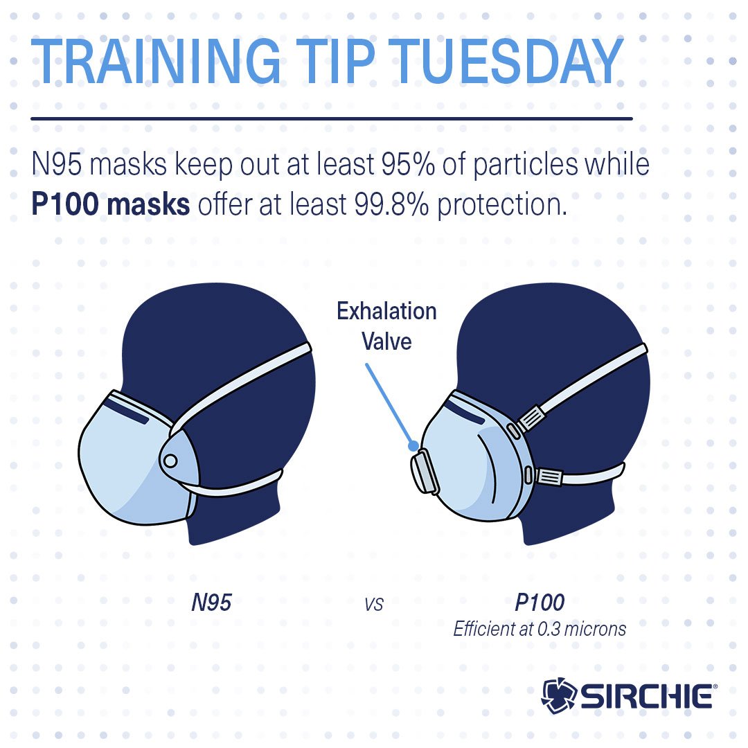 (11-23)-Training-Tip-P100-WA-1080x1080-v4.jpg