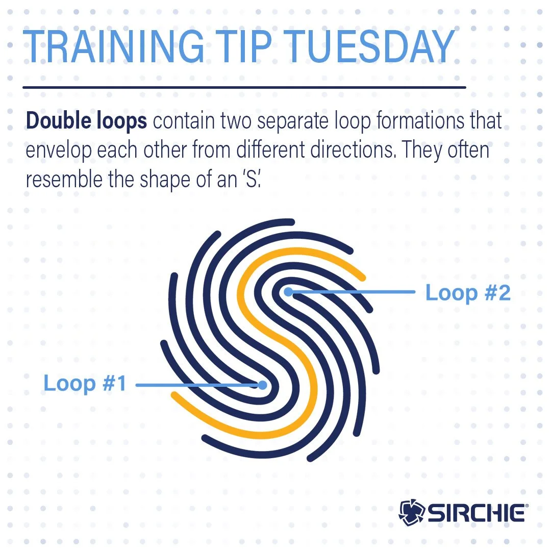 (1-24)-Training-Tip-Fingerprint-Double-Loop-WA-1080x1080-v1.jpg