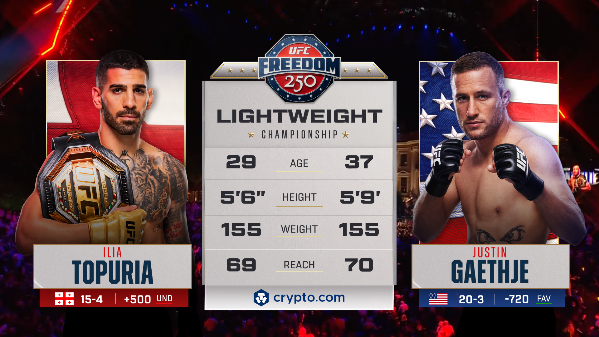 UFC_26_F250_TOTT.png