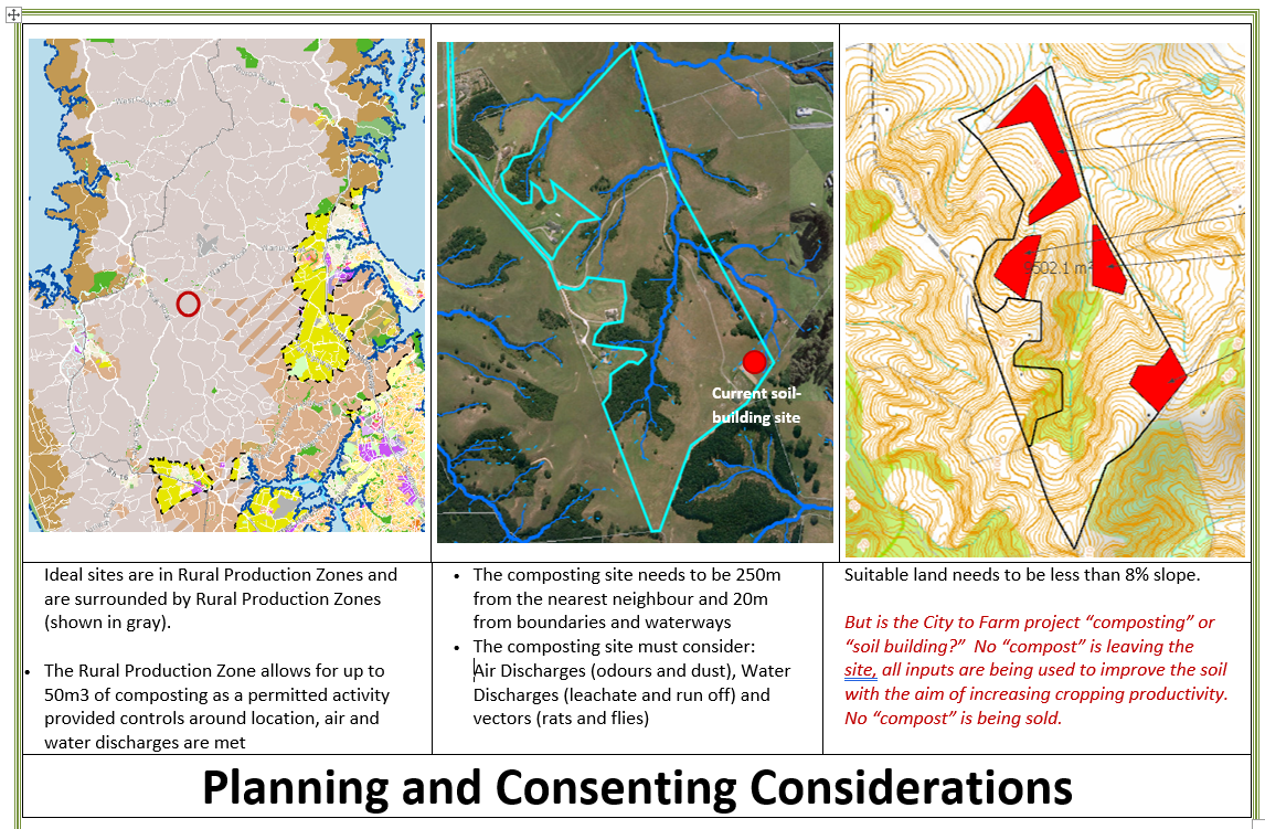 rev Planning and Consenting slide.PNG