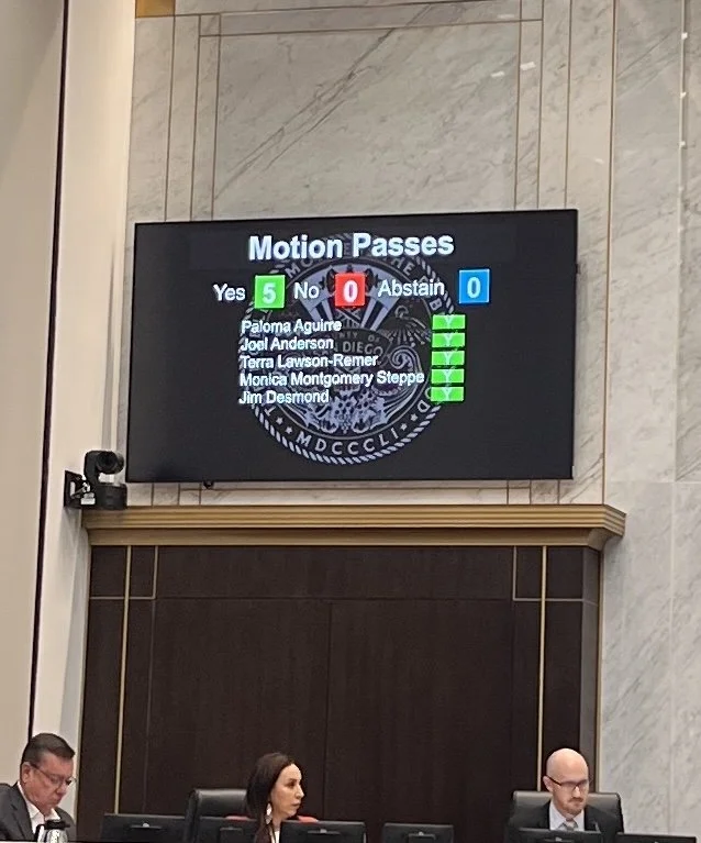 Film initiative funding passed