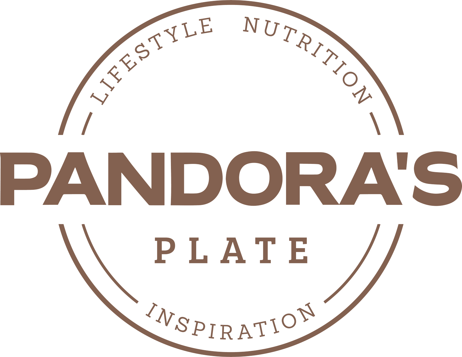 Pandora&#39;s Plate