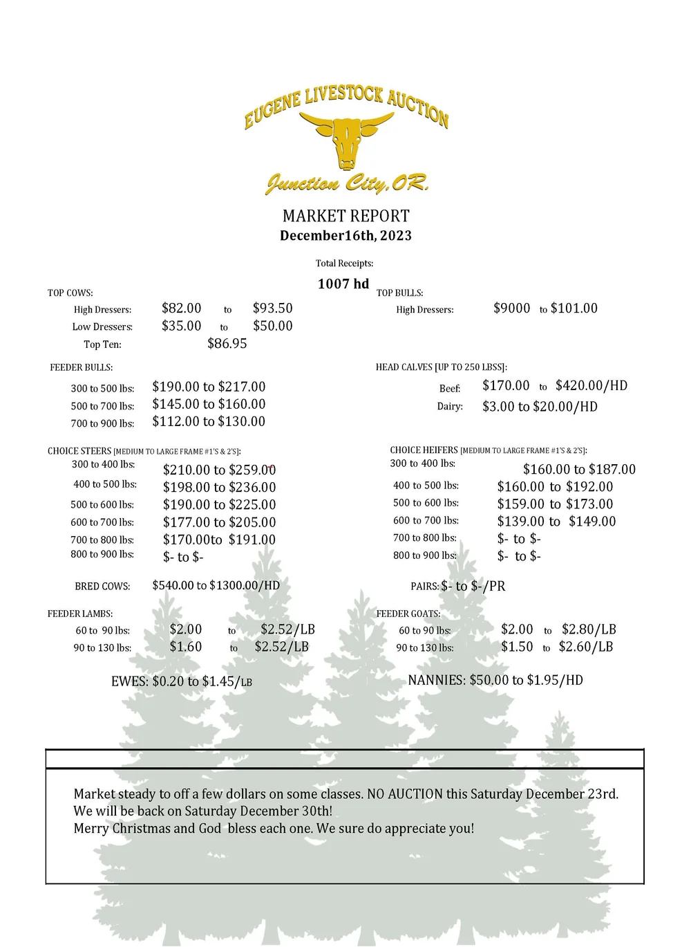 Saturday, December 16th Market Report — Eugene Livestock Auction