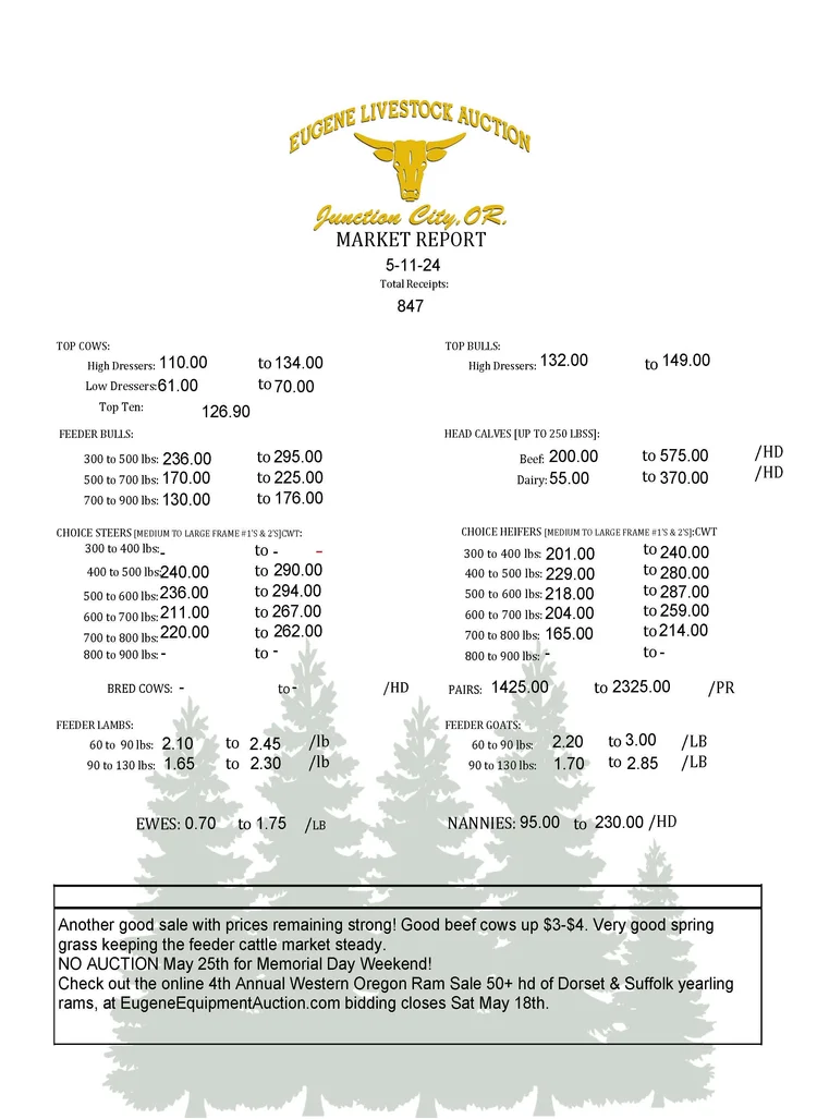 Saturday, May 11th Market Report — Eugene Livestock Auction