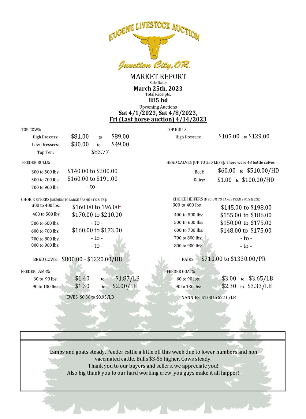 Saturday, March 25th Market Report — Eugene Livestock Auction