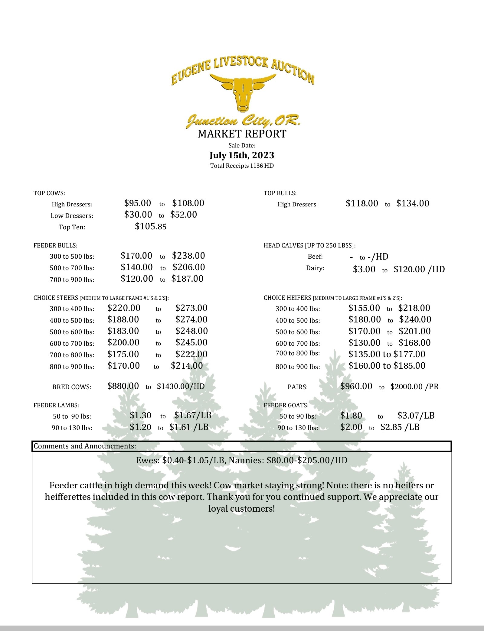 Saturday, July 15th Market Report — Eugene Livestock Auction