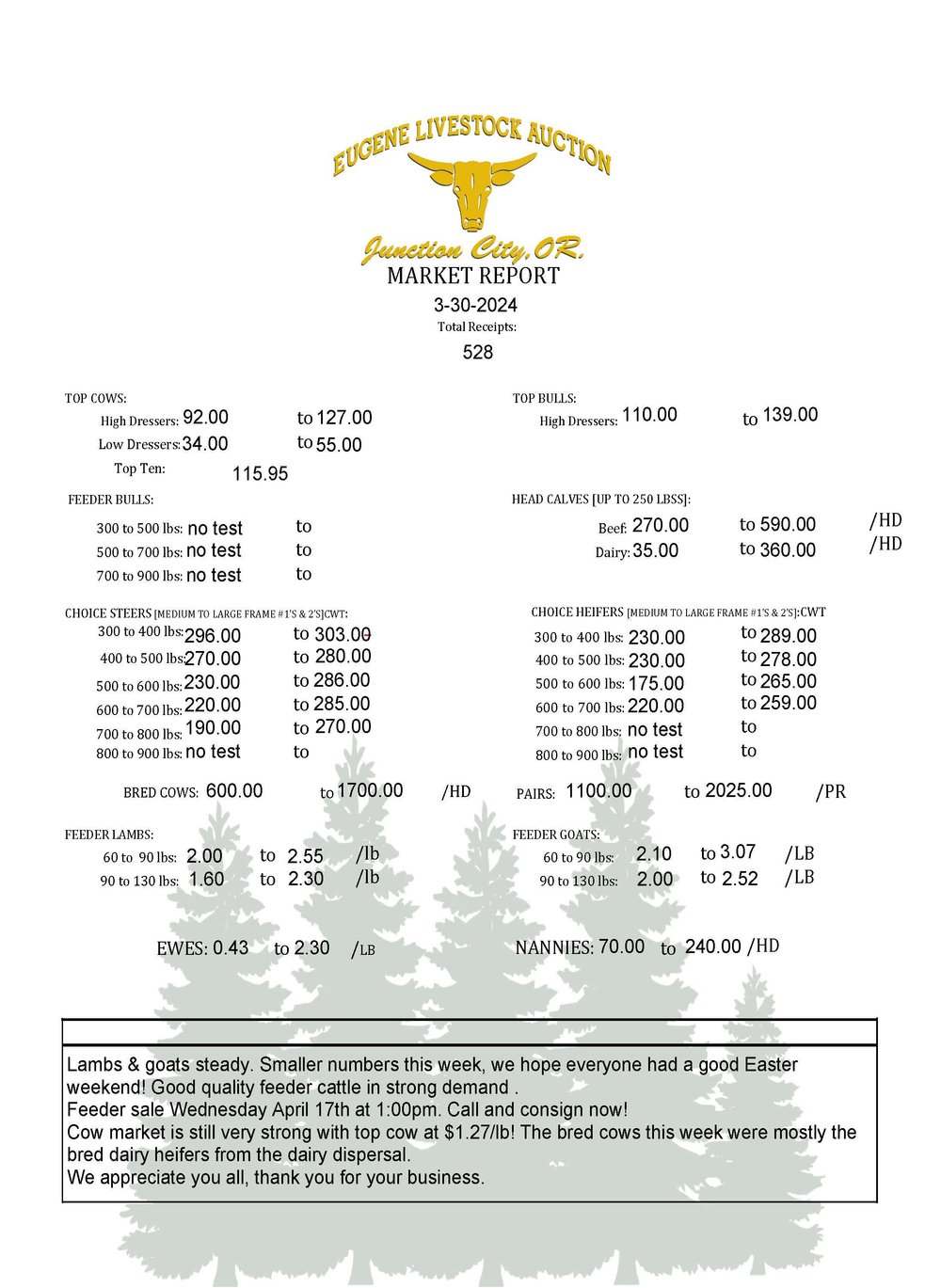 Saturday, March 30th Market Report — Eugene Livestock Auction