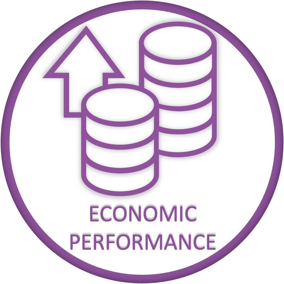 Economoic Performance Economic Performance — Keolis Commuter Services Business Plan