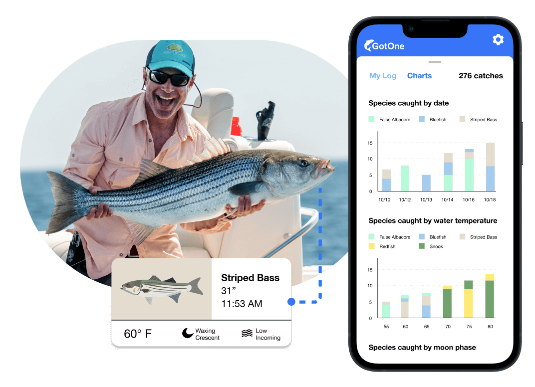 GotOne Fishing Log App  Catch More Fish With Data