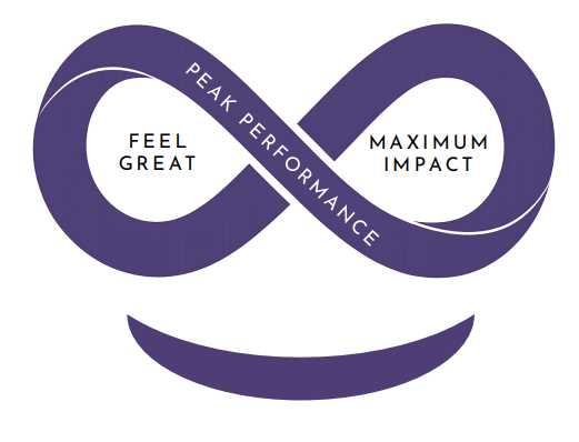 Infinity loop diagram with words 'Feel Great' on the left loop and 'Maximum Impact' on the right loop, connected by 'Peak Performance' in the middle, and a curved shape underneath.