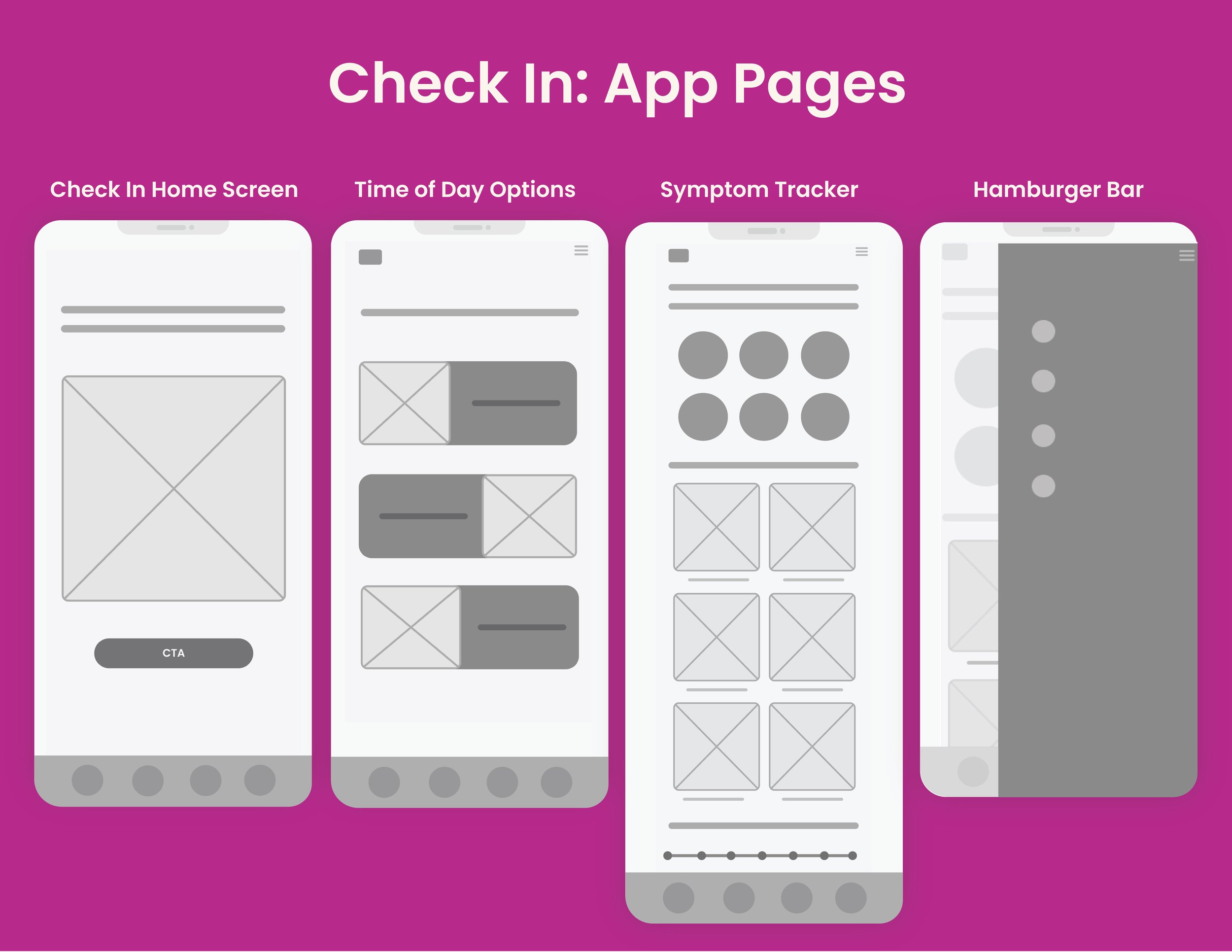 IBUDdyProcess-04.jpg
