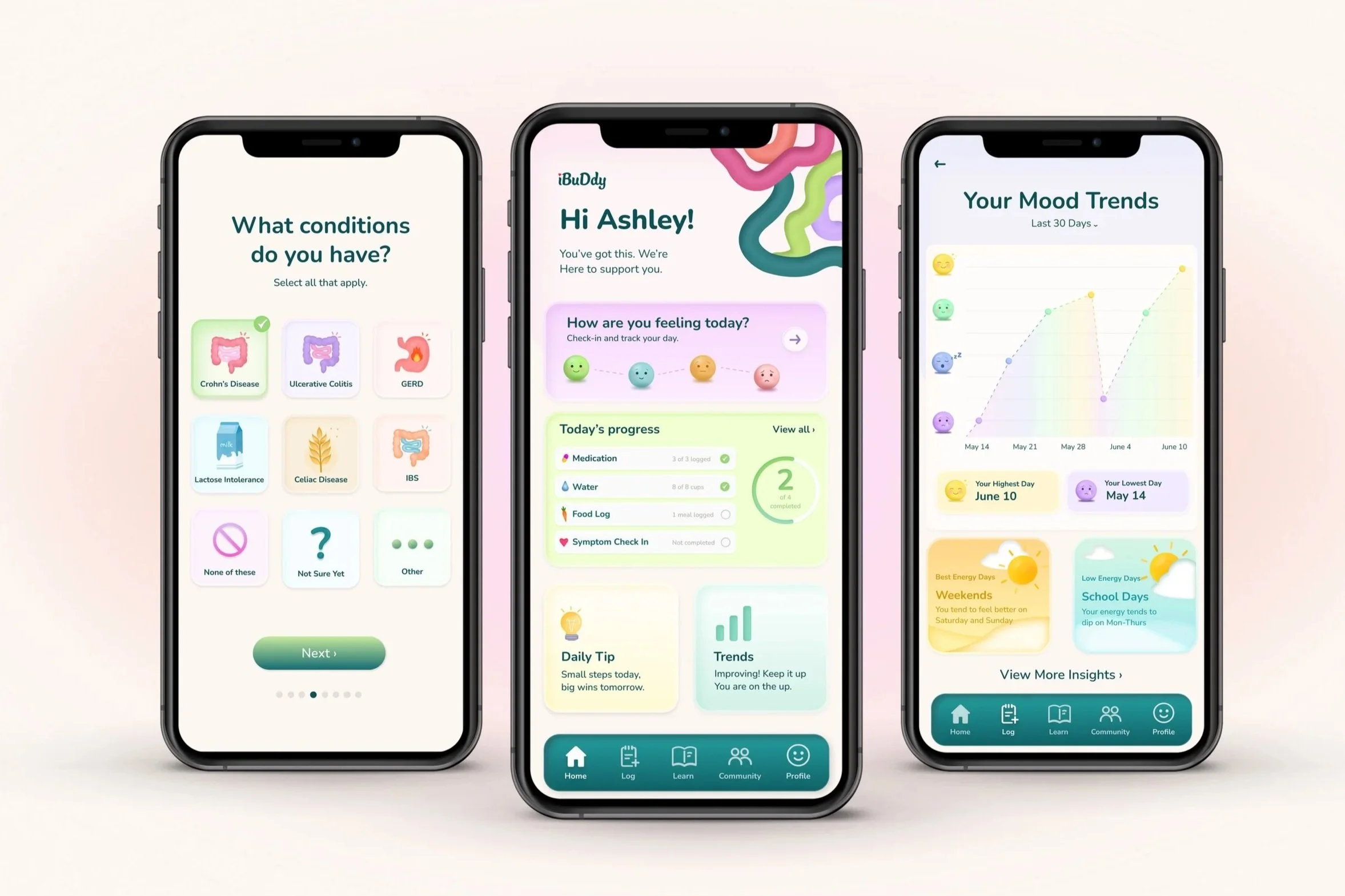 IBuDdy App, UX Case Study