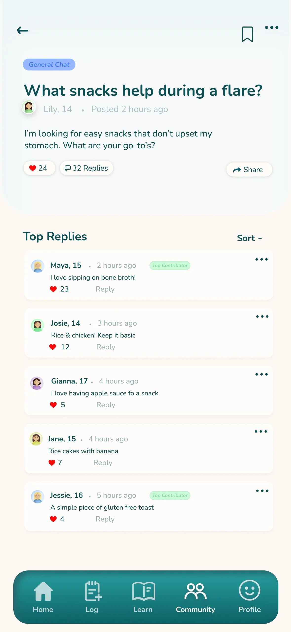 Community Post