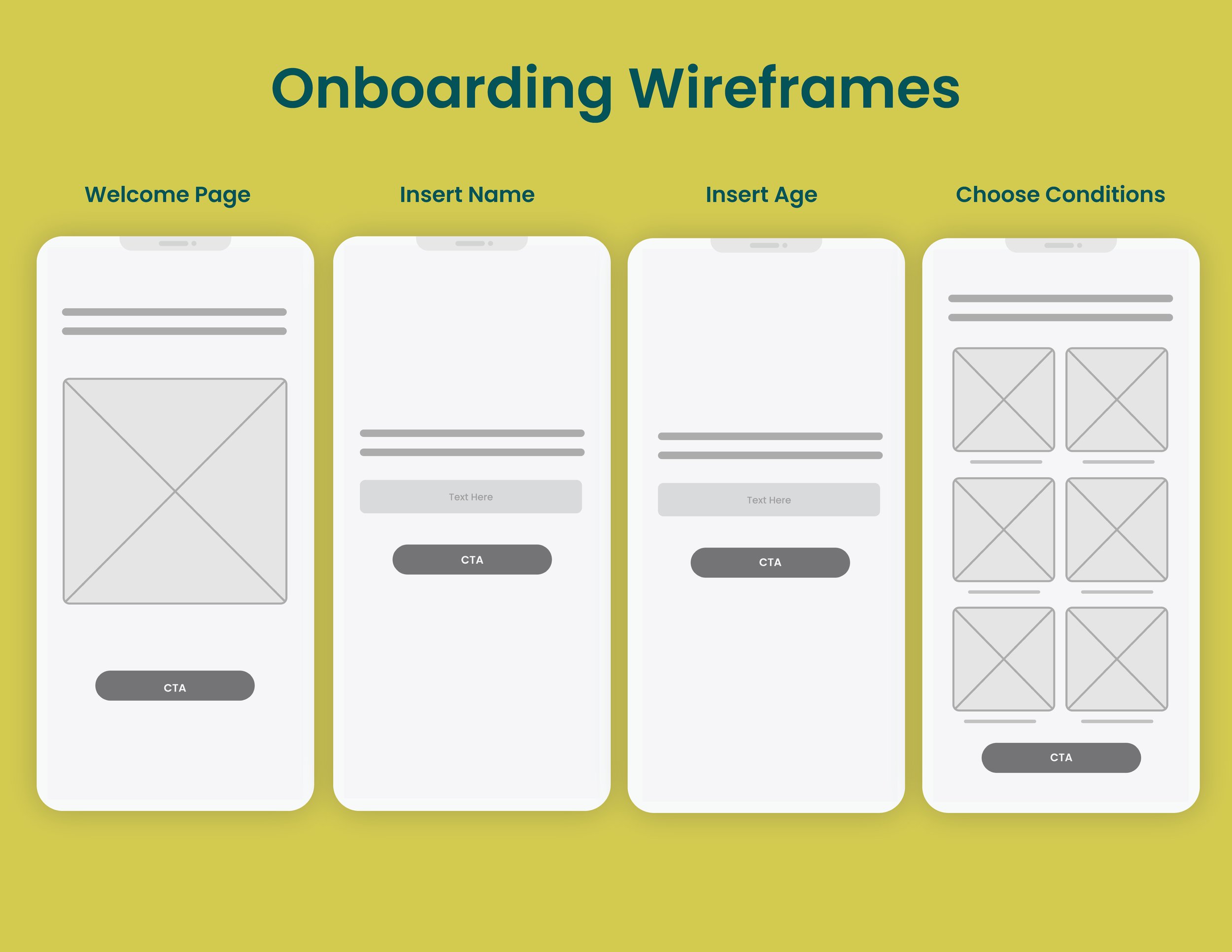 IBUDdyProcess_Onboarding Wireframes 1.jpg