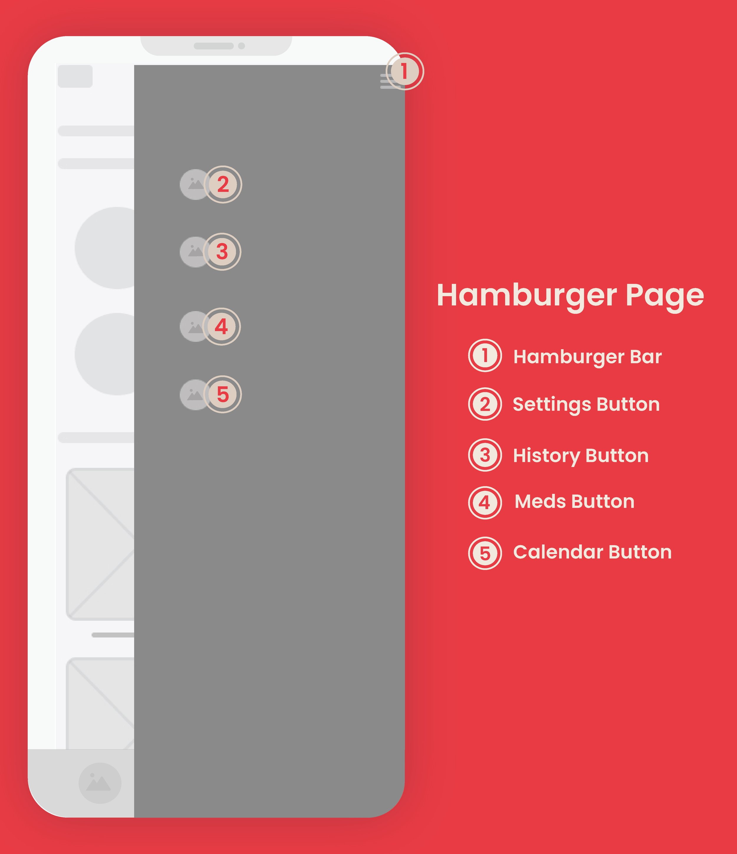 annotated wireframes-10.jpg