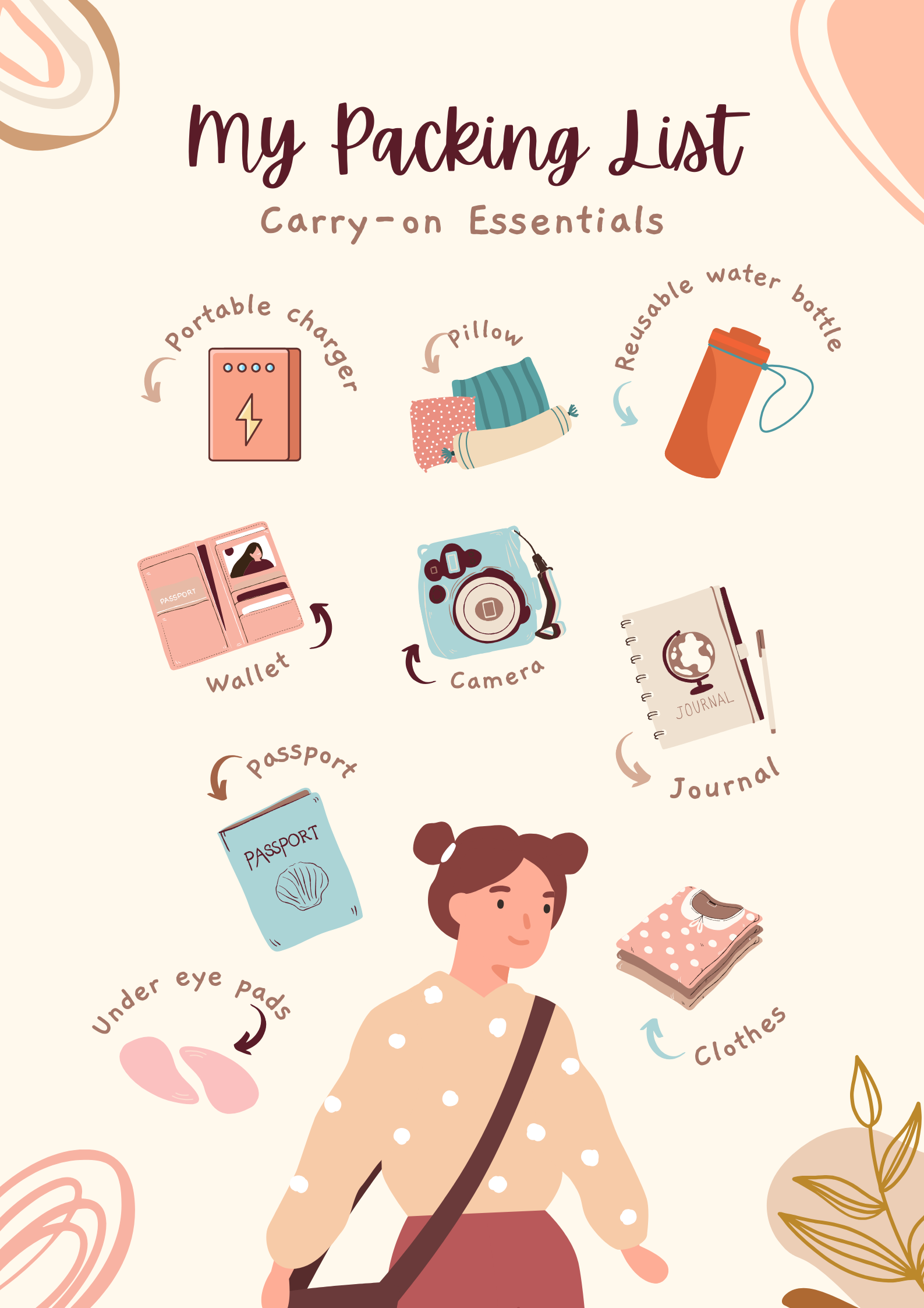 Packing Essentials.png