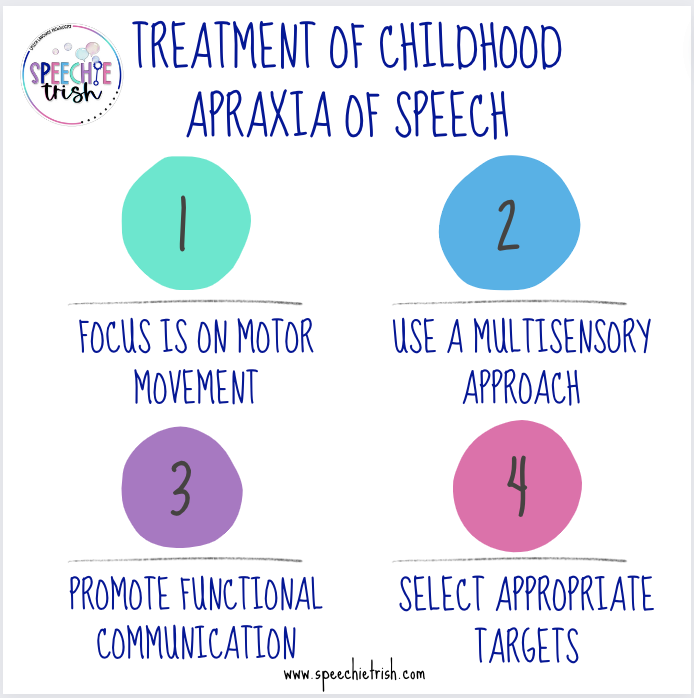 Treatment of Childhood Apraxia of Speech — SpeechieTrish