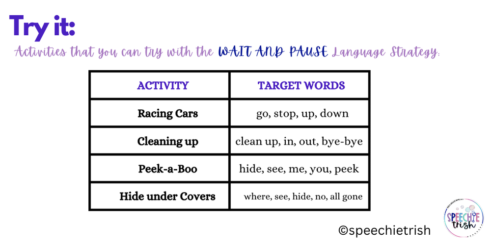 Wait and Pause Strategy to Support Language Development — SpeechieTrish