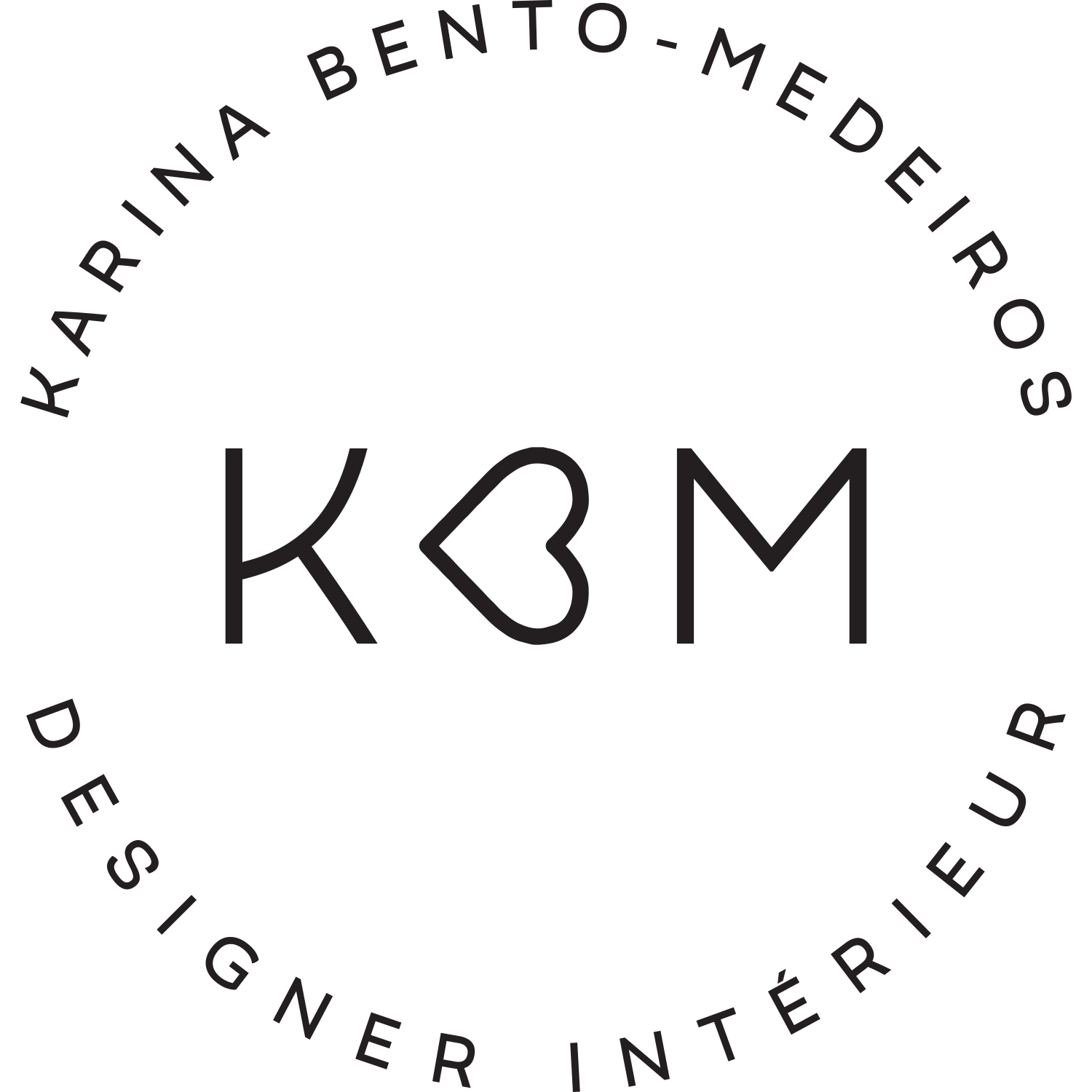 Design KBM