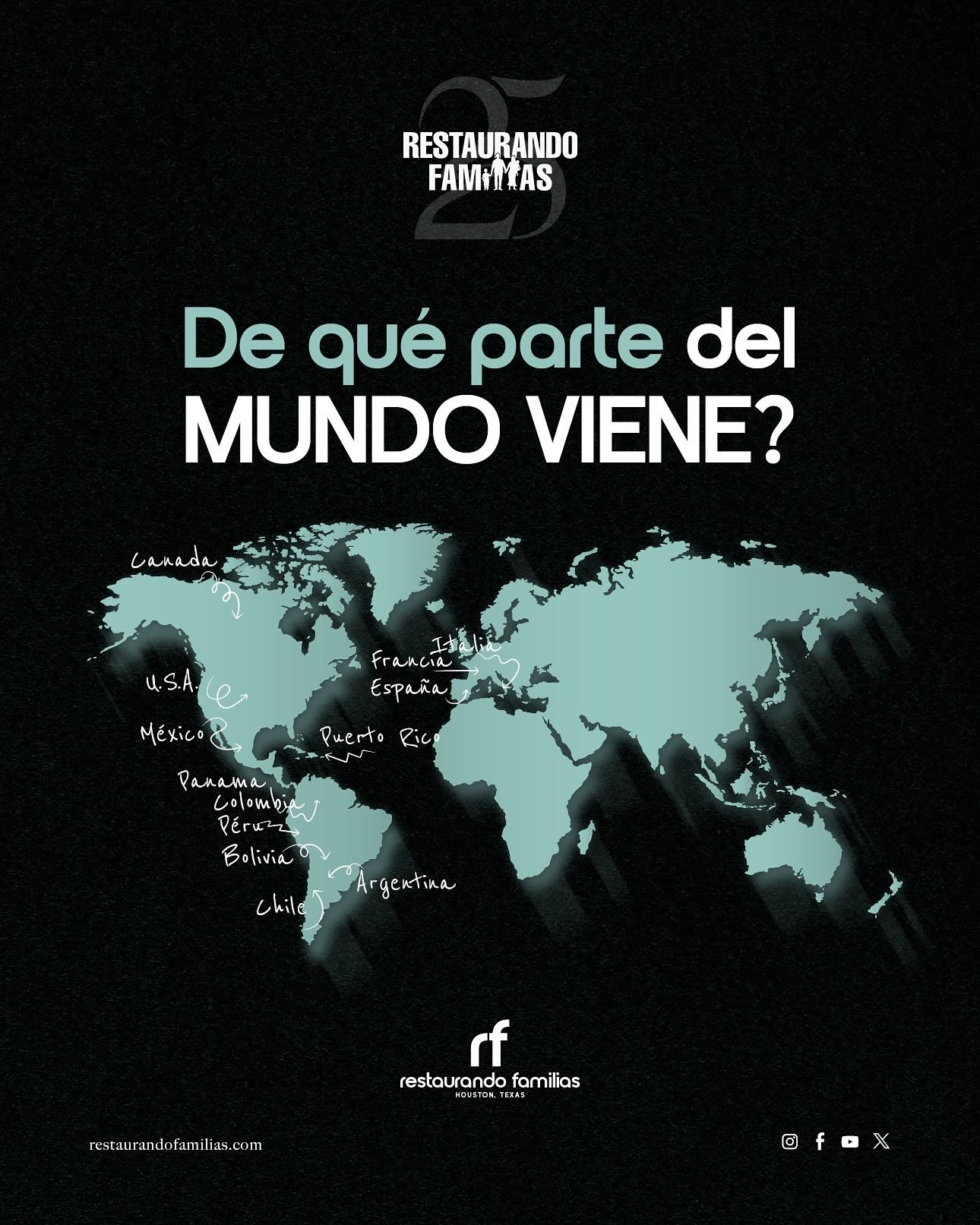 Damos la bienvenida a todas las familias que ya comenzaron a llegar a la ciudad espacial de Houston. Ya llegaron de Italia, Espa&ntilde;a, Bolivia, Argentina, Chile y de diferentes estados de los Estados Unidos. 

En los comentarios, av&iacute;senos 