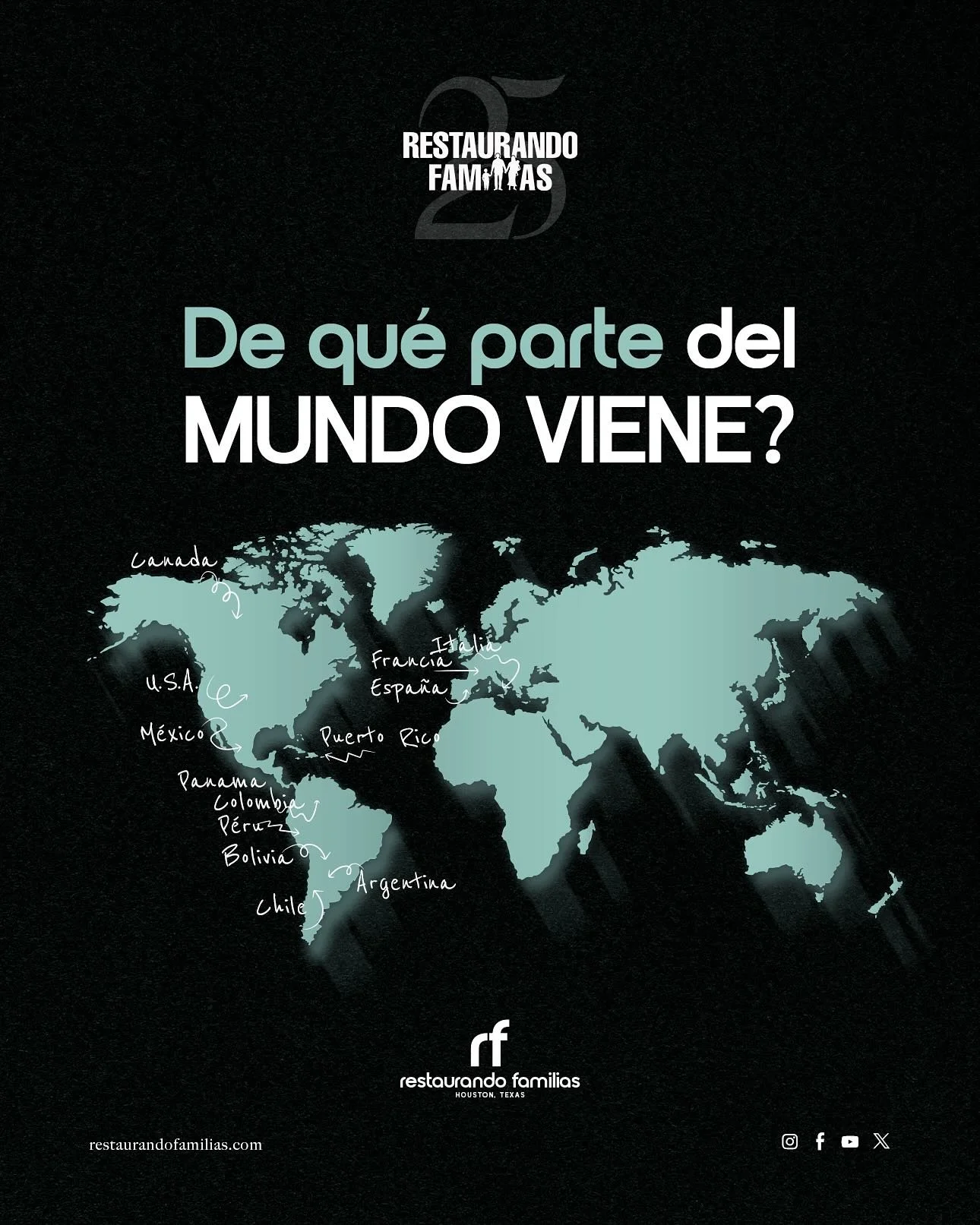 Damos la bienvenida a todas las familias que ya comenzaron a llegar a la ciudad espacial de Houston. Ya llegaron de Italia, Espa&ntilde;a, Bolivia, Argentina, Chile y de diferentes estados de los Estados Unidos. 

En los comentarios, av&iacute;senos 