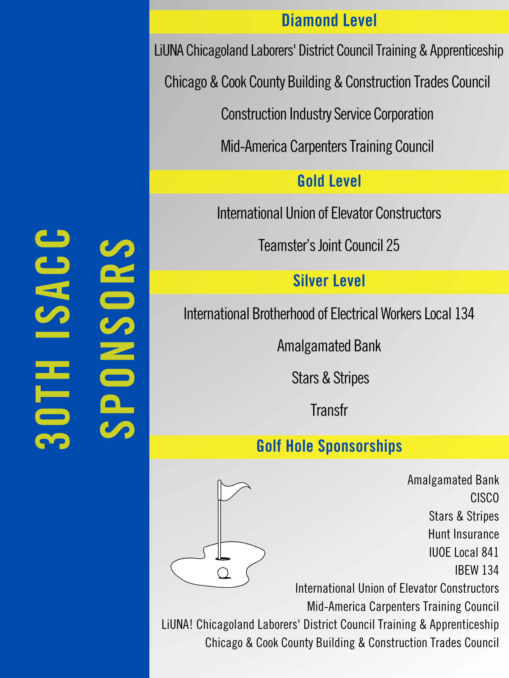 Graphic example of event page document