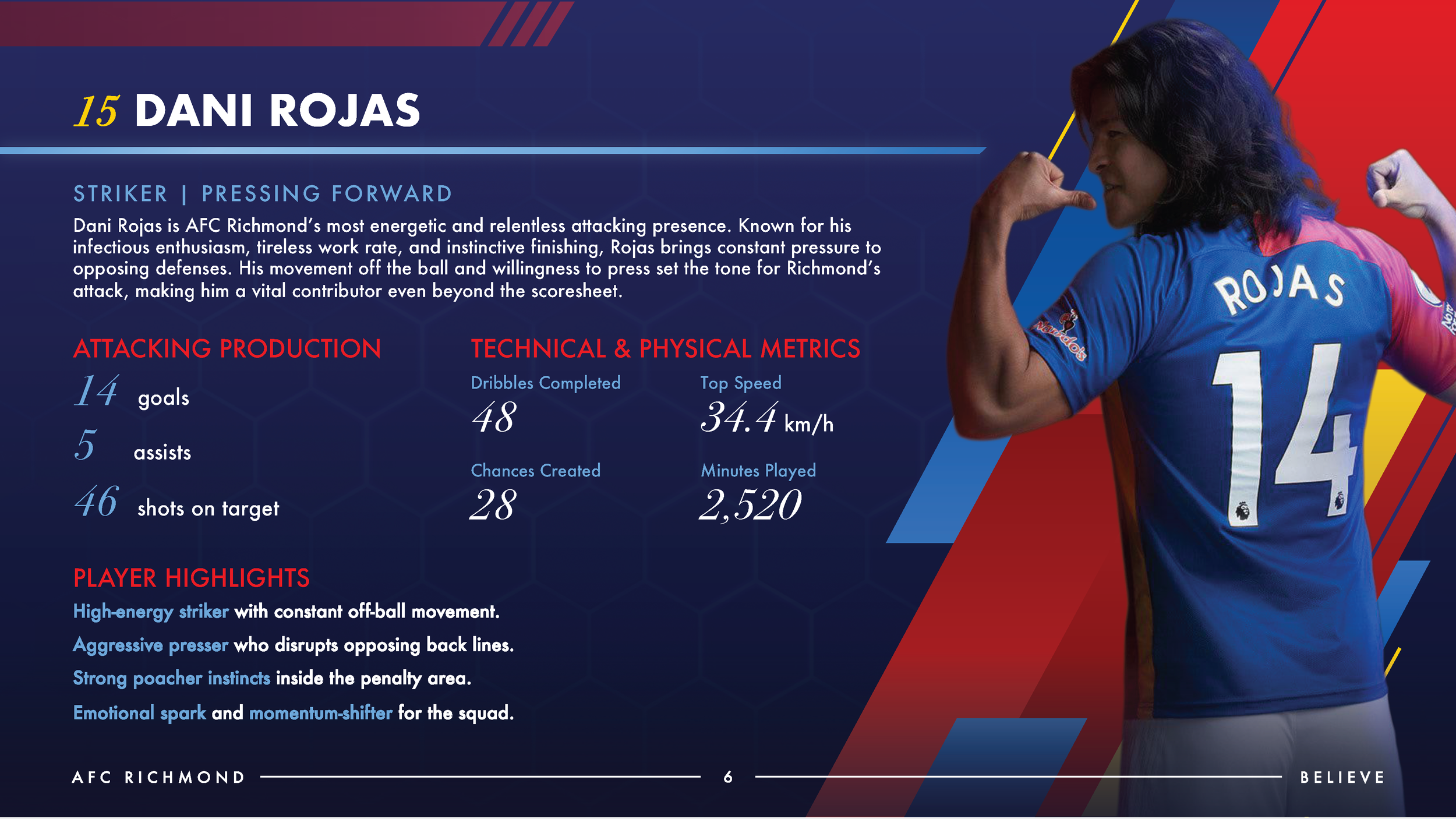 Richmond Template_Page_6.png